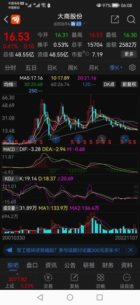 600273股票行情_嘉化能源未来走势-第3张图片-俊逸知识馆