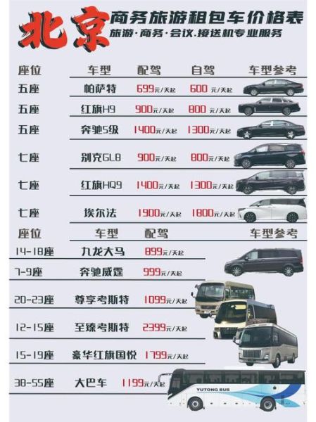 北京旅游租车价格多少钱一天_北京旅游租车哪家好-第1张图片-俊逸知识馆