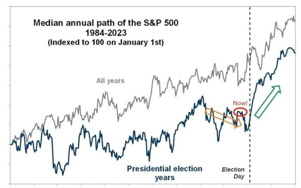 红星美凯龙股票怎么样_未来走势分析-第2张图片-俊逸知识馆