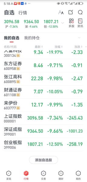 股票吧可靠吗_新手怎么玩股票吧-第3张图片-俊逸知识馆