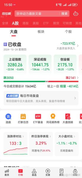 中国联通股票值得长期持有吗_中国联通股票分红率是多少-第2张图片-俊逸知识馆