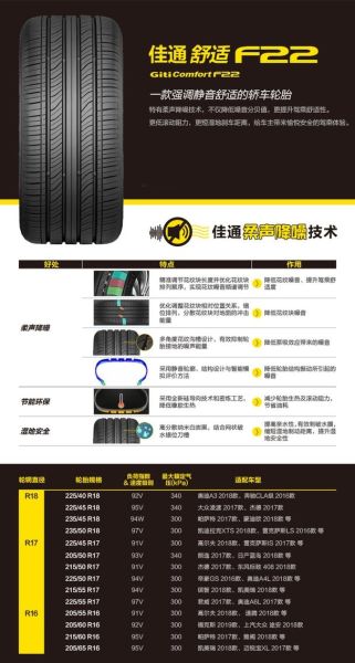 佳通轮胎质量怎么样_佳通轮胎优缺点有哪些-第1张图片-俊逸知识馆 佳通轮胎质量怎么样_佳通轮胎优缺点有哪些-第1张图片-俊逸知识馆