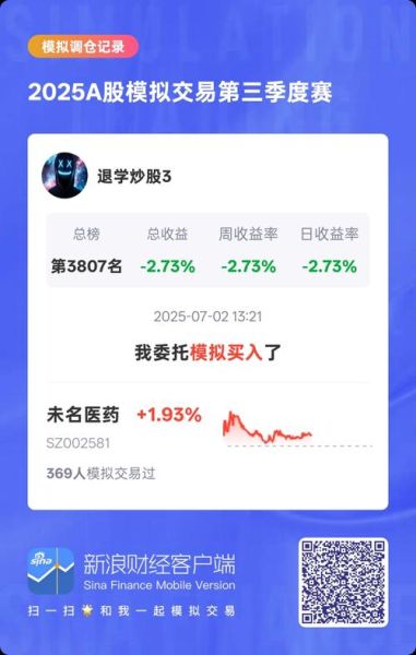 002581股票还能买吗_未名医药最新行情-第1张图片-俊逸知识馆