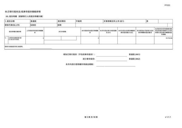 维信金科怎么样_维信金科正规吗-第2张图片-俊逸知识馆