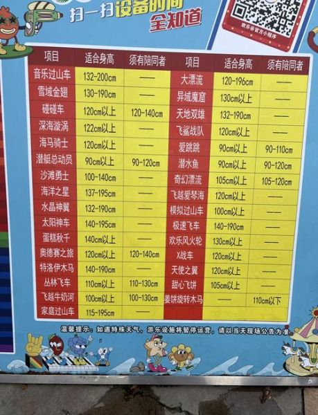 北京欢乐谷门票包含哪些项目_一张票能玩什么-第1张图片-俊逸知识馆