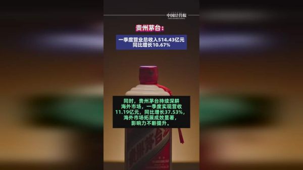 贵州茅台股票股吧热议_贵州茅台还能买吗-第2张图片-俊逸知识馆