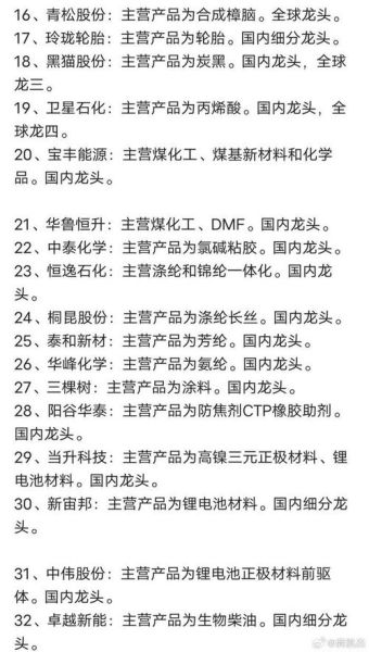 制造业股票怎么选_制造业龙头股有哪些-第2张图片-俊逸知识馆