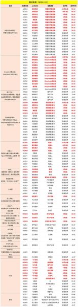 制造业股票怎么选_制造业龙头股有哪些-第3张图片-俊逸知识馆