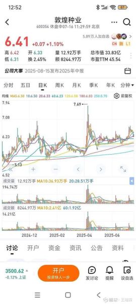 雪球网股票论坛怎么玩_雪球论坛选股技巧-第3张图片-俊逸知识馆
