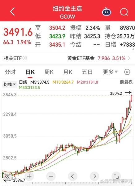 国金证券股票行情_今日走势如何-第2张图片-俊逸知识馆