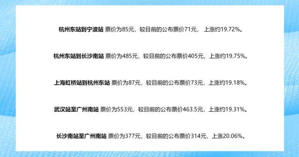 北京到长沙高铁多久_北京到长沙高铁票价-第1张图片-俊逸知识馆