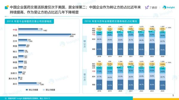 国际医药股票怎么买_2024年投资前景-第1张图片-俊逸知识馆