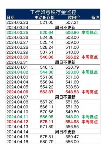 600580股票怎么样_600580未来走势预测-第1张图片-俊逸知识馆