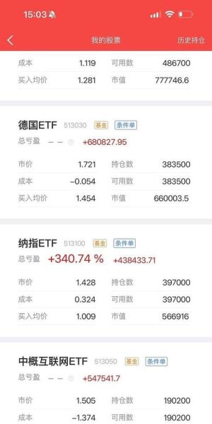 海格通信股票值得买吗_海格通信未来走势如何-第1张图片-俊逸知识馆