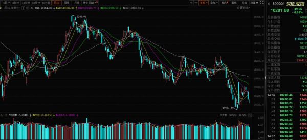 海格通信股票值得买吗_海格通信未来走势如何-第3张图片-俊逸知识馆
