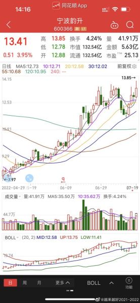 中科三环股票值得长期持有吗_中科三环未来走势如何-第1张图片-俊逸知识馆