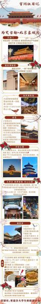 北京东城区景点有哪些_东城区一日游怎么安排-第2张图片-俊逸知识馆