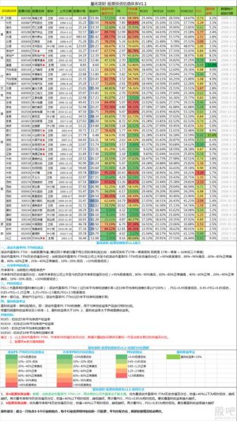 美的股票值得长期持有吗_美的股份最新估值分析-第1张图片-俊逸知识馆