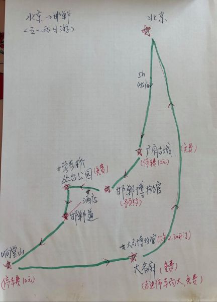 北京到河北怎么走_北京到河北自驾多久-第2张图片-俊逸知识馆