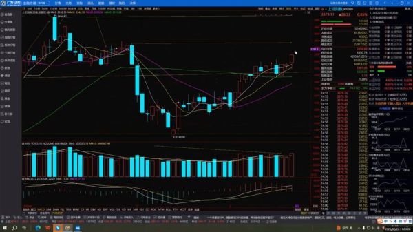 600067股票行情_最新走势分析-第1张图片-俊逸知识馆