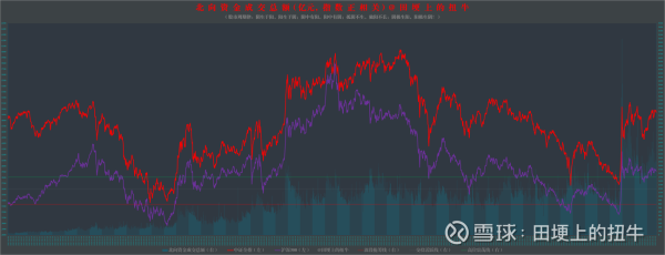 600067股票行情_最新走势分析-第2张图片-俊逸知识馆