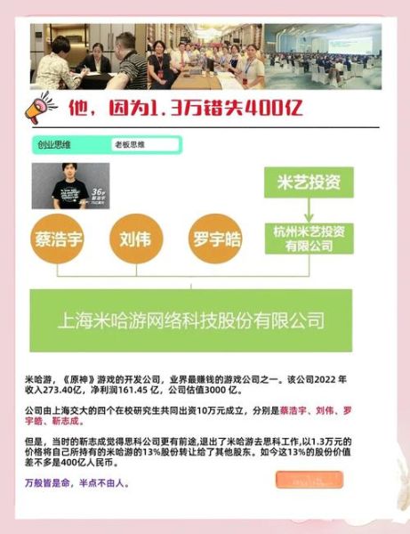 米哈游股票代码是多少_如何投资米哈游-第1张图片-俊逸知识馆