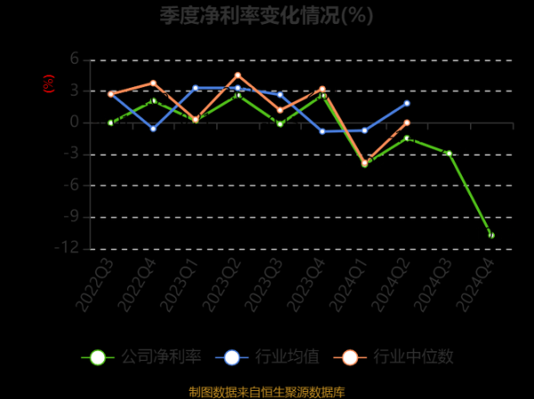 神州信息股票值得长期持有吗_神州信息股票未来走势如何-第2张图片-俊逸知识馆