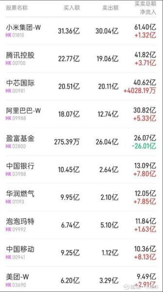 华润燃气股票值得买吗_华润燃气股票未来走势-第1张图片-俊逸知识馆