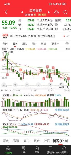 养元饮品股票值得长期持有吗_养元饮品股票未来走势如何-第3张图片-俊逸知识馆
