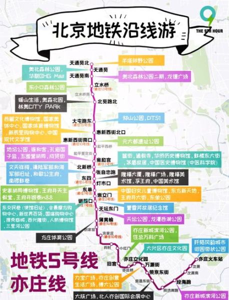 北京地铁5号线首末班车时间_北京地铁5号线换乘站有哪些-第3张图片-俊逸知识馆
