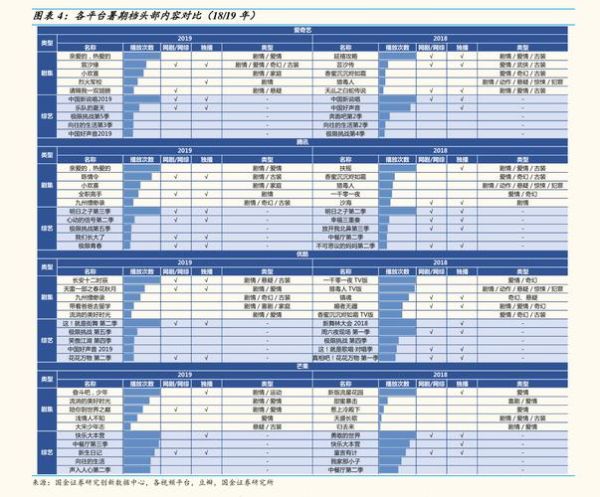 华润燃气股票值得买吗_华润燃气股票未来走势-第3张图片-俊逸知识馆