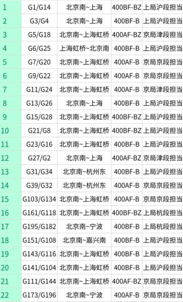 北京到南京高铁时刻表_北京到南京飞机票多少钱-第1张图片-俊逸知识馆