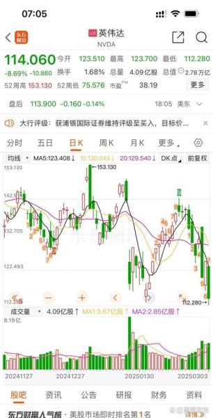 今天股市为什么大跌_明日A股还会跌吗-第1张图片-俊逸知识馆 今天股市为什么大跌_明日A股还会跌吗-第1张图片-俊逸知识馆