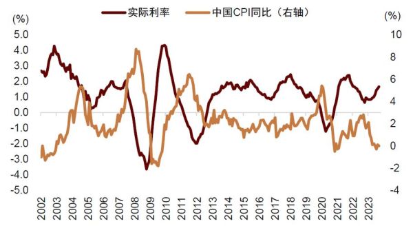 鼎汉技术股票值得长期持有吗_2024年最新估值分析-第3张图片-俊逸知识馆