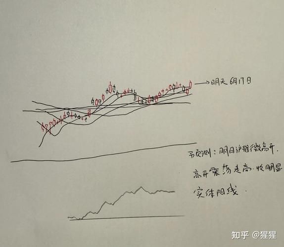 今天股市为什么大跌_明日A股还会跌吗-第2张图片-俊逸知识馆 今天股市为什么大跌_明日A股还会跌吗-第2张图片-俊逸知识馆
