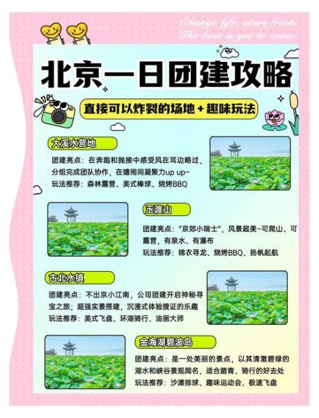 北京拓展公司哪家好_如何选择靠谱的团建机构-第3张图片-俊逸知识馆