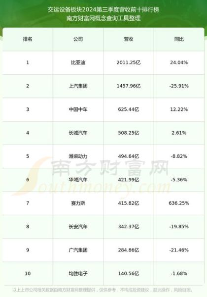 中车股票值得长期持有吗_中车股票未来走势如何-第1张图片-俊逸知识馆