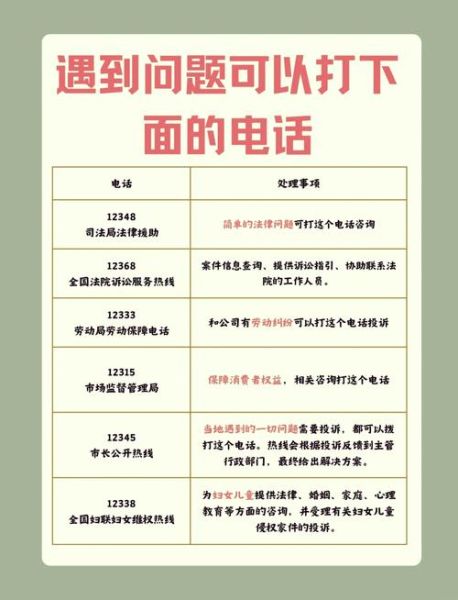 北京热线怎么打_北京热线电话号码是多少-第1张图片-俊逸知识馆