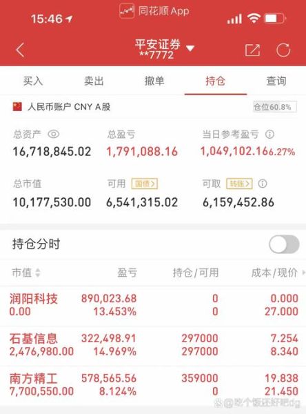 002622股票怎么样_还能买吗-第1张图片-俊逸知识馆
