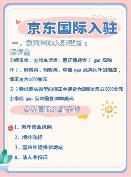 京东全球购怎么样_京东全球购靠谱吗-第3张图片-俊逸知识馆 京东全球购怎么样_京东全球购靠谱吗-第3张图片-俊逸知识馆