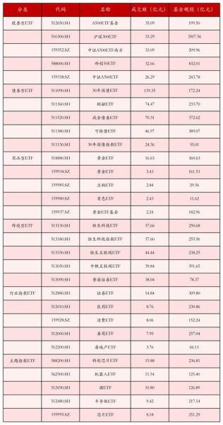 中国黄金股票代码是多少_中国黄金股票值得买吗-第2张图片-俊逸知识馆
