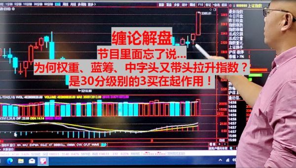 权重股有哪些股票_权重股和蓝筹股的区别-第3张图片-俊逸知识馆 权重股有哪些股票_权重股和蓝筹股的区别-第3张图片-俊逸知识馆
