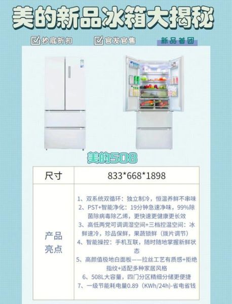美的电冰箱怎么样_美的冰箱值得买吗-第2张图片-俊逸知识馆