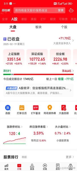 巨潮资讯网股票公告在哪看_巨潮资讯网股票数据怎么下载-第3张图片-俊逸知识馆