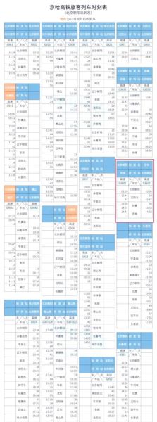 北京到吉林火车时刻表查询_高铁动车票价多少钱-第3张图片-俊逸知识馆 北京到吉林火车时刻表查询_高铁动车票价多少钱-第3张图片-俊逸知识馆