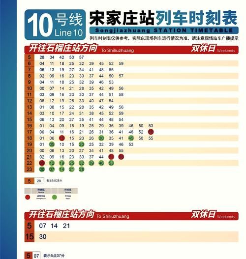 北京10号线换乘站有哪些_北京地铁10号线全程时间多久-第1张图片-俊逸知识馆 北京10号线换乘站有哪些_北京地铁10号线全程时间多久-第1张图片-俊逸知识馆