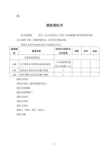 中泰化学股票怎么样_中泰化学股票值得买吗-第2张图片-俊逸知识馆