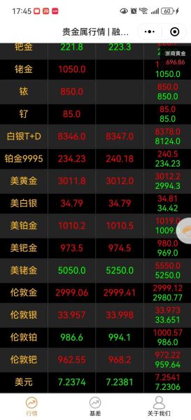 300046股票行情怎么样_还能买吗-第1张图片-俊逸知识馆