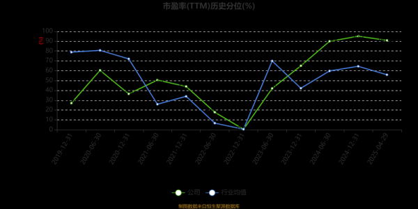 002194股票值得长期持有吗_武汉凡谷最新行情分析-第1张图片-俊逸知识馆