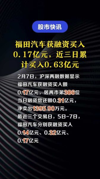 福田汽车股票值得长期持有吗_福田汽车股票未来走势如何-第2张图片-俊逸知识馆